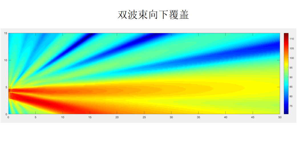 可变指向性音柱SM3-350-16